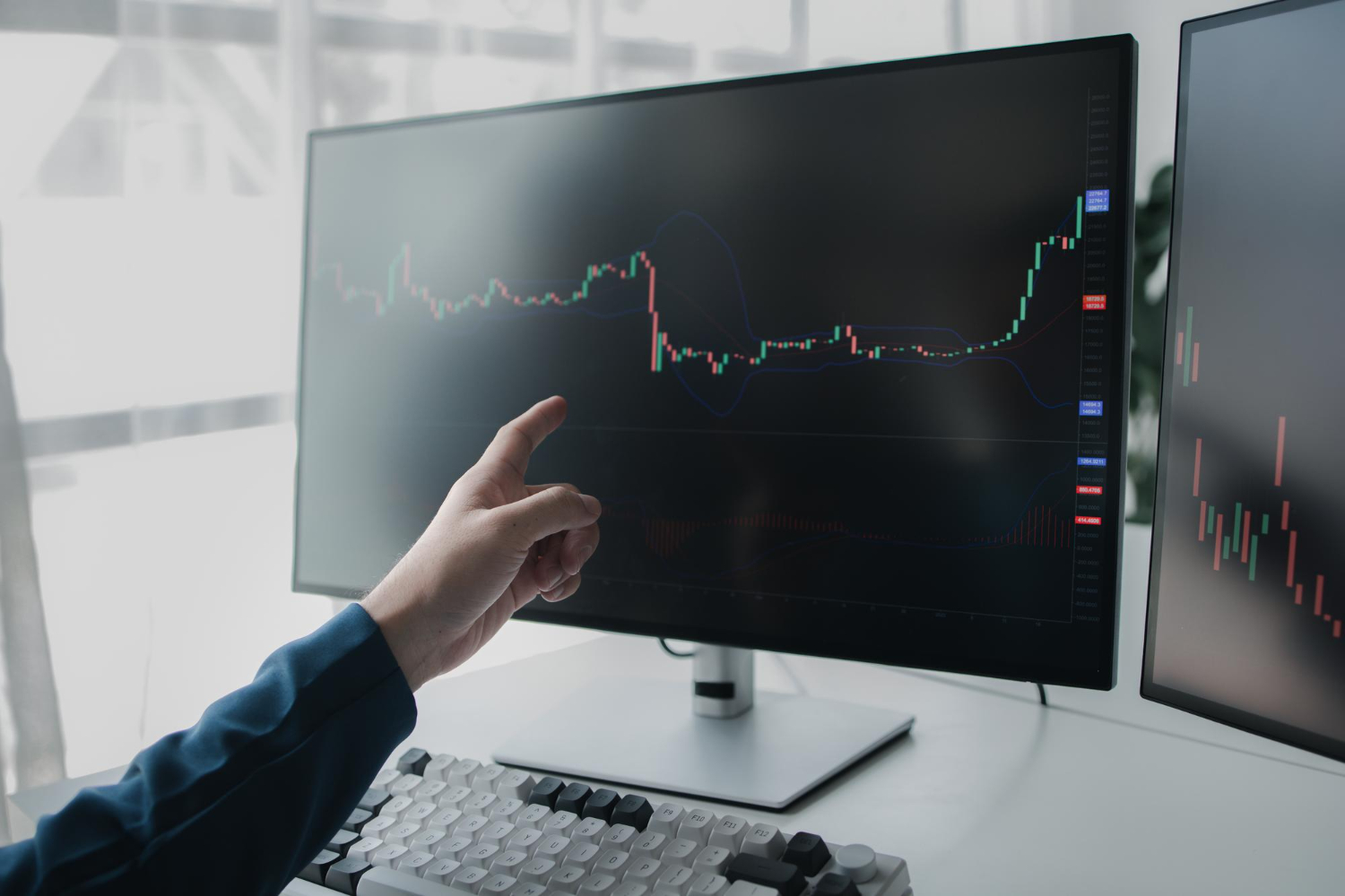 Stock Trading